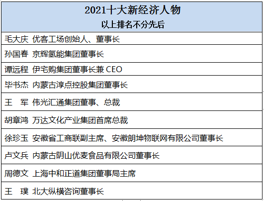 C:/Users/haitao/AppData/Local/Temp/picturecompress_20220104095635/output_9.pngoutput_9